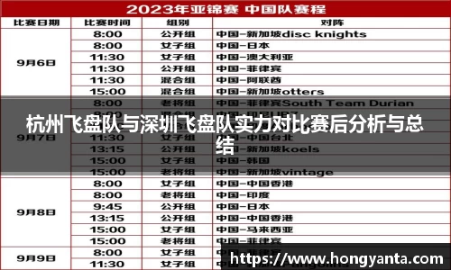 杭州飞盘队与深圳飞盘队实力对比赛后分析与总结