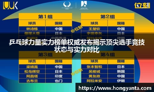 乒乓球力量实力榜单权威发布揭示顶尖选手竞技状态与实力对比
