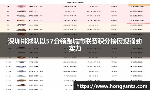 wm365完美体育
